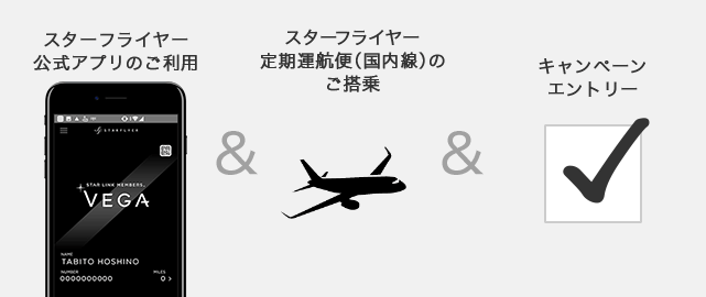 スターフライヤー公式アプリのご利用 & スターフライヤー定期運航便（国内線）のご搭乗 & キャンペーンエントリー