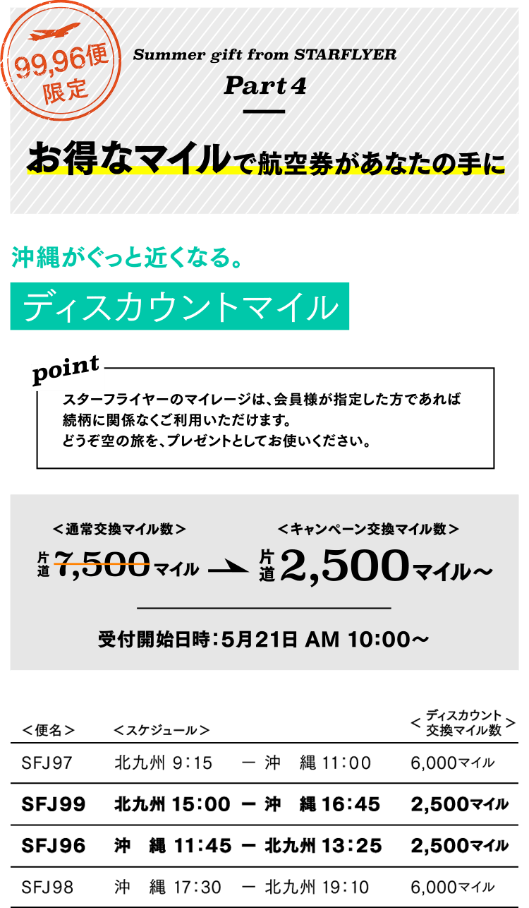 Summer gift from STARFLYER [Part4] 99,96便限定 お得なマイルで航空券があなたの手に ディスカウントマイル