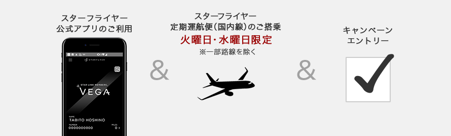 スターフライヤー公式アプリのご利用 & スターフライヤー定期運航便（国内線）のご搭乗火曜日・水曜日限定 & キャンペーンエントリー