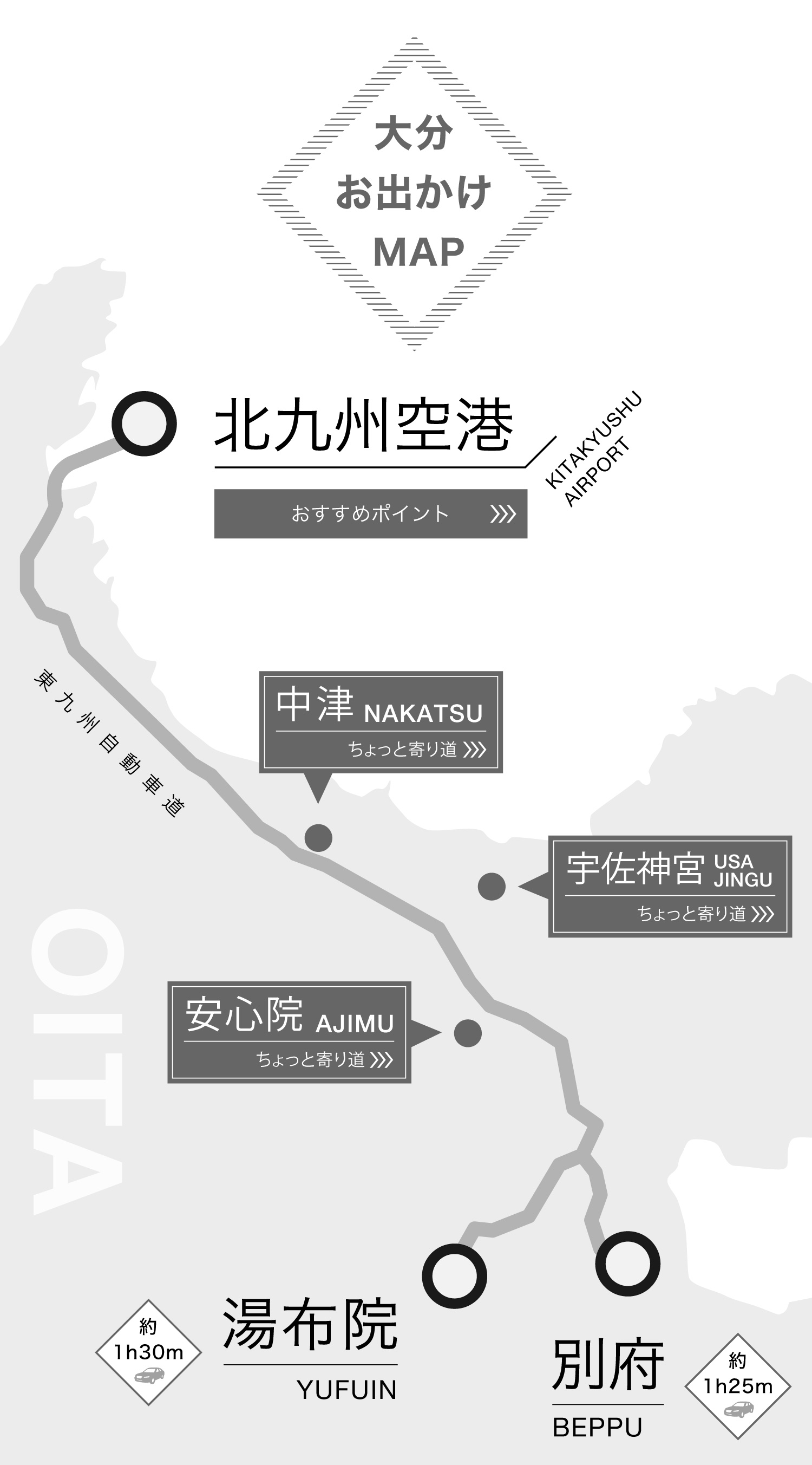 大分お出かけMAP