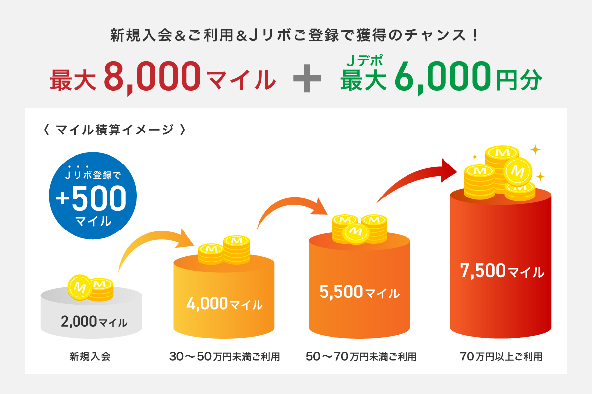 新規入会の方