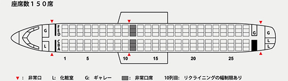 座席数150席