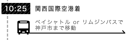 10:25 [関西国際空港着] ベイシャトル or リムジンバスで神戸市まで移動