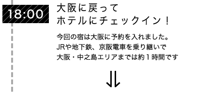 18:00 [大阪に戻ってホテルにチェックイン！] 今回の宿は大阪に予約を入れました。JRや地下鉄、京阪電車を乗り継いで大阪・中之島エリアまでは約１時間です
