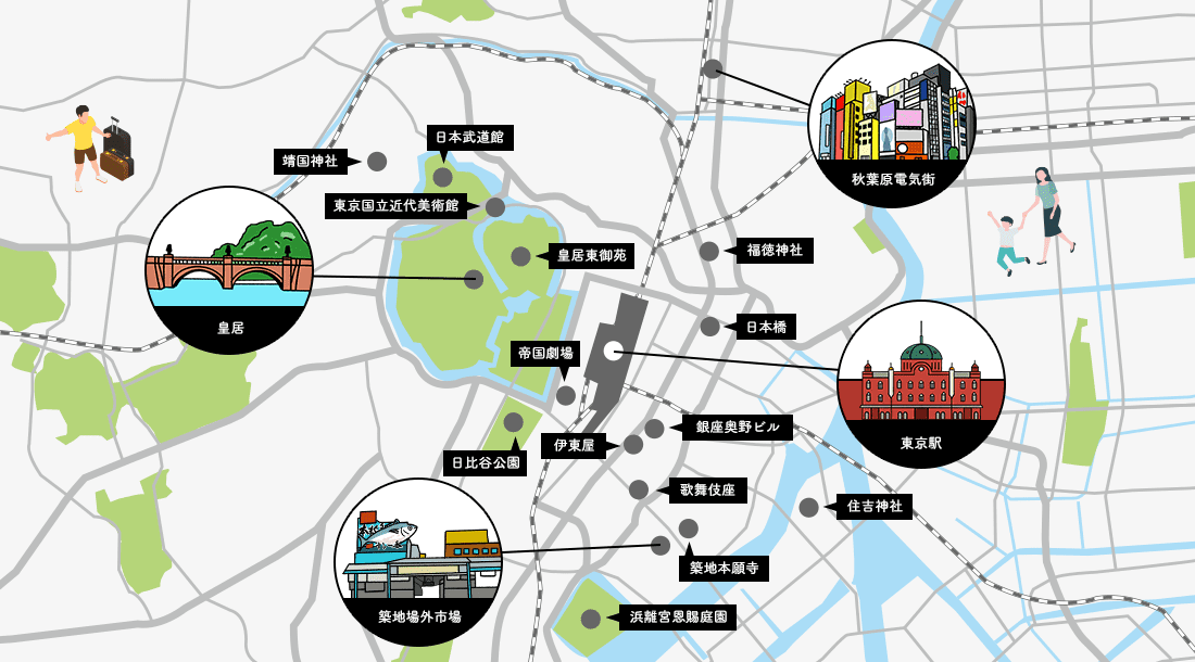 銀座・東京・日本橋周辺エリアスポット